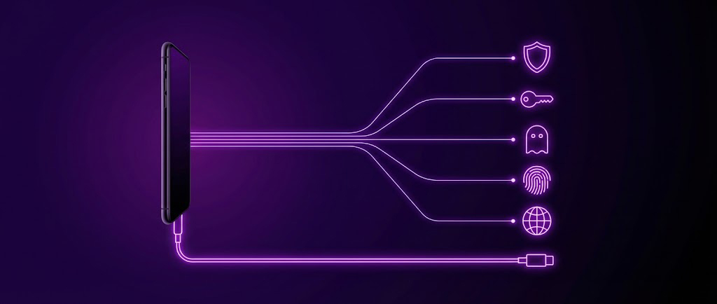 Antidetect+: security, access, privacy, identity, global reach