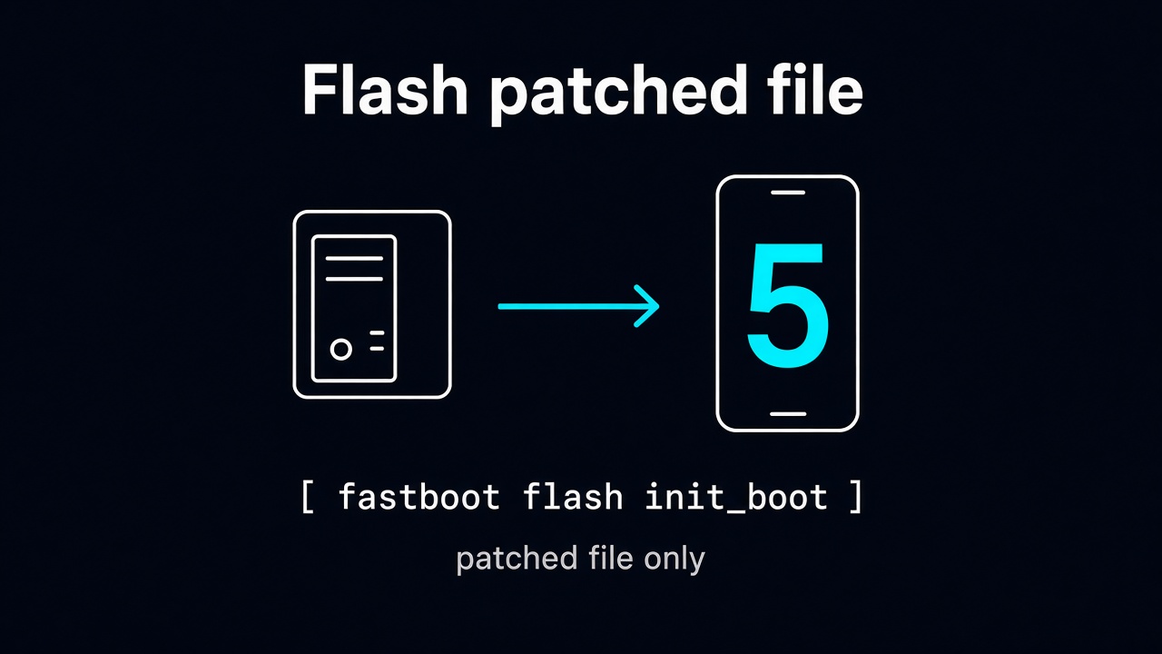 Flash only the patched init_boot file with fastboot flash init_boot